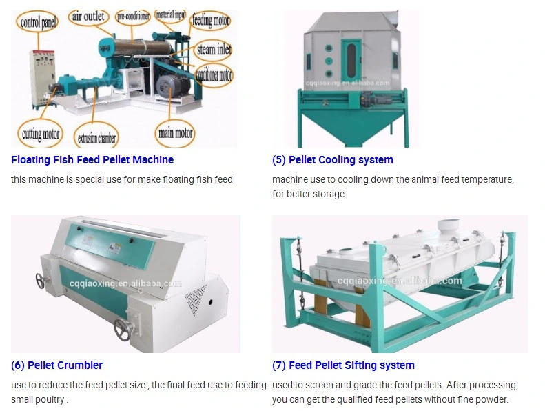 Large Capacity Livestock Animal Cattle Chicken Duck Poultry Feed Plant 40 Tonnes Feed Pellet Line for Sale